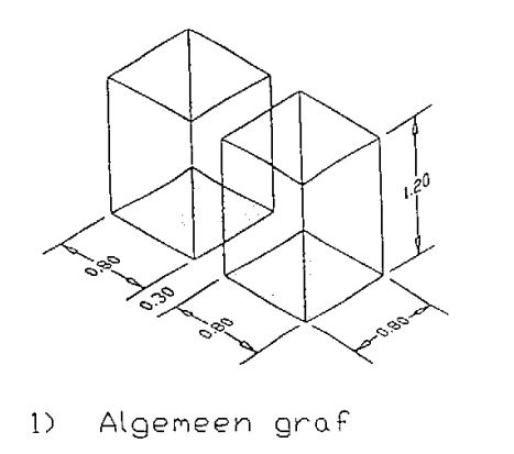 1 Algemeen Graf