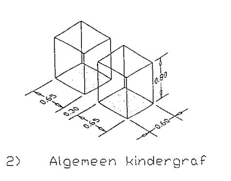 2 Algemeen Kindergraf