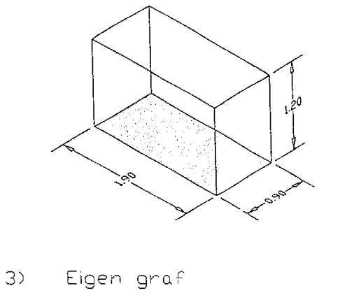 3 Eigen graf