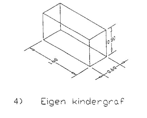 4 Eigen Kindergraf